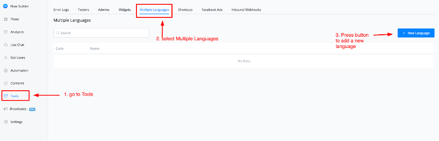 managing languages
