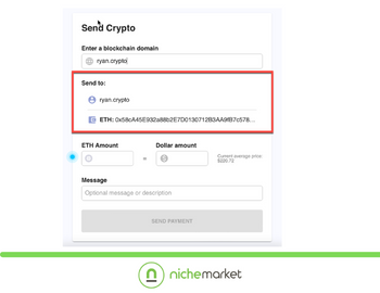 Sending crypto to a nft domain