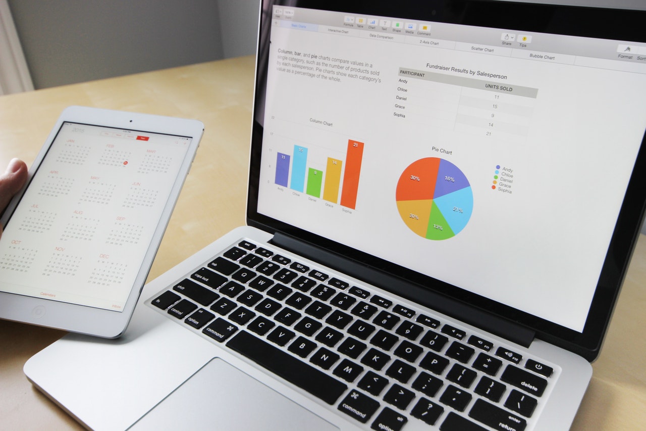 Digital Marketing & Web Hosting / Design