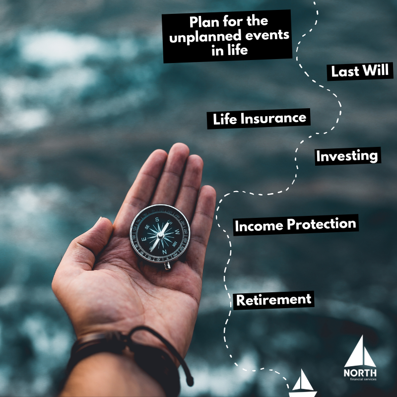 Our unique process that allows insight into your life and finances