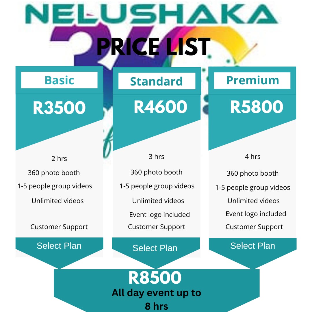 Price List