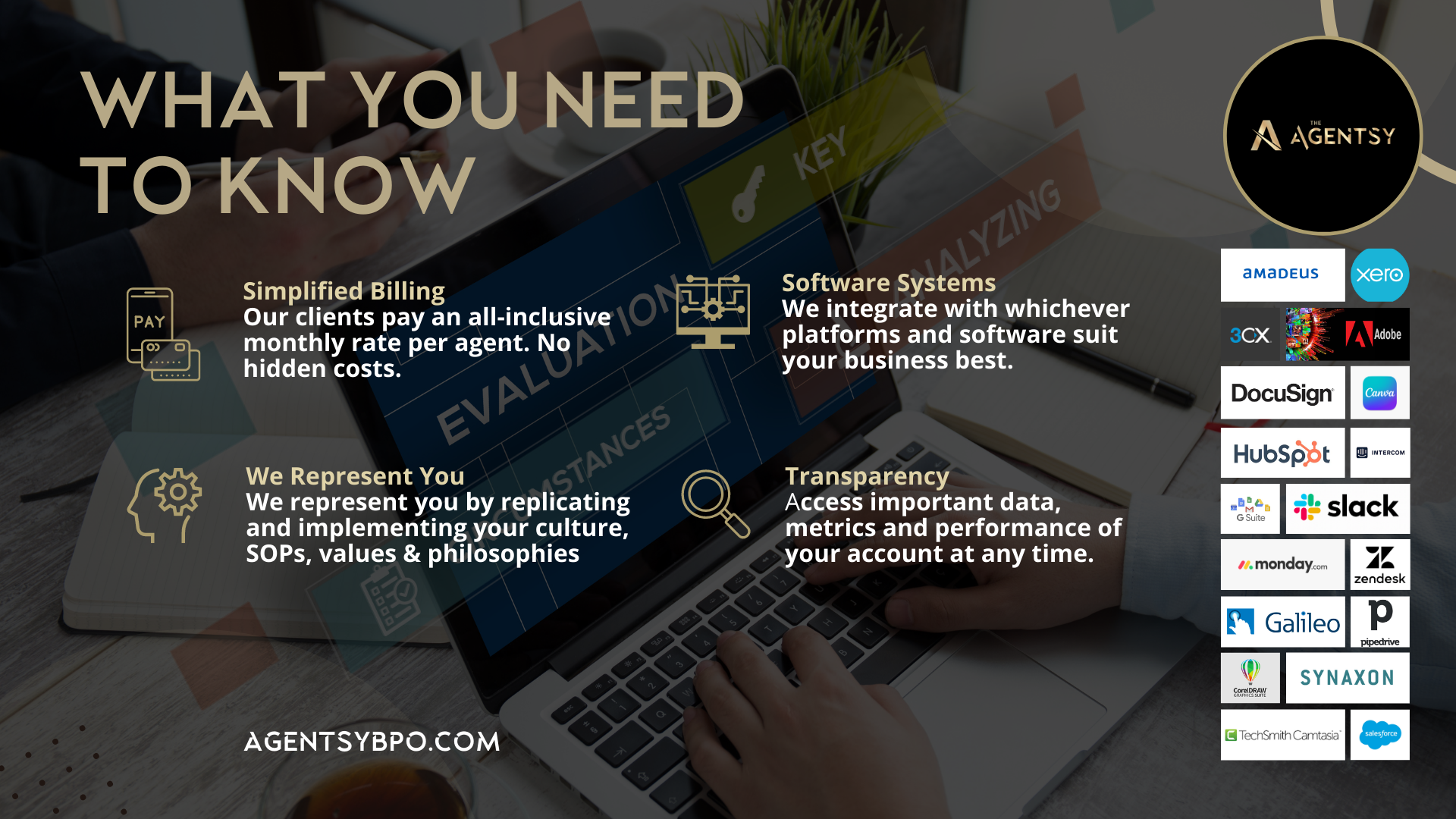 What You Need To Know