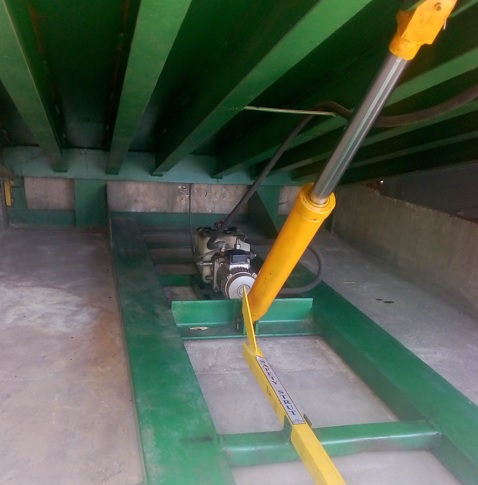 dock levelers