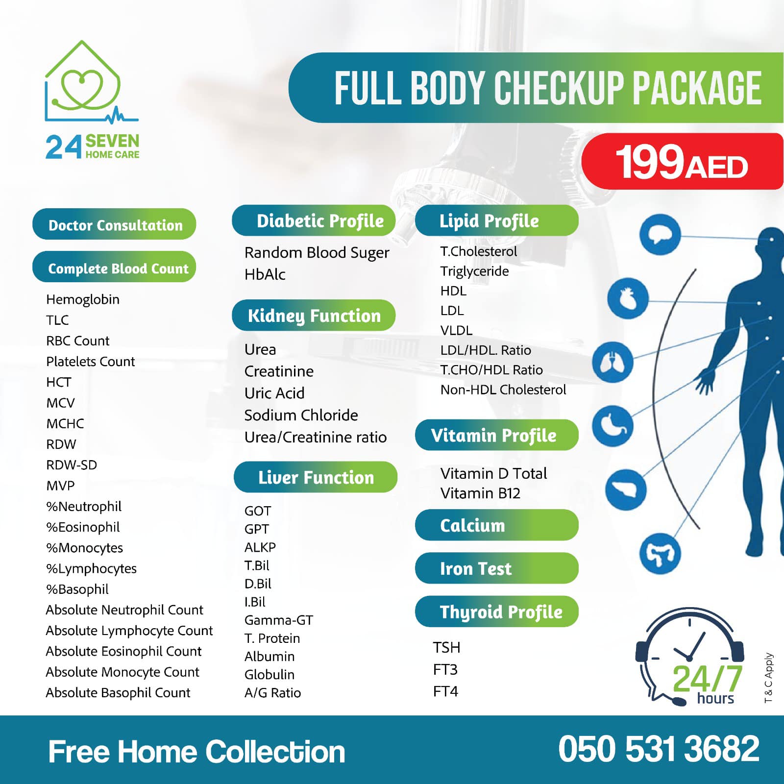 Call on Doctor Dubai clinic 