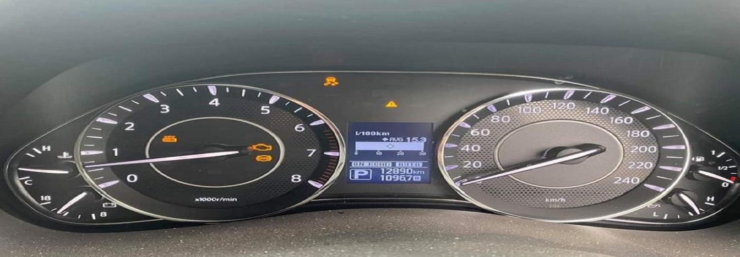 Speedometer 