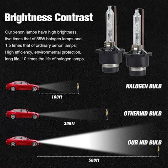 High quality LED and XENON bulb