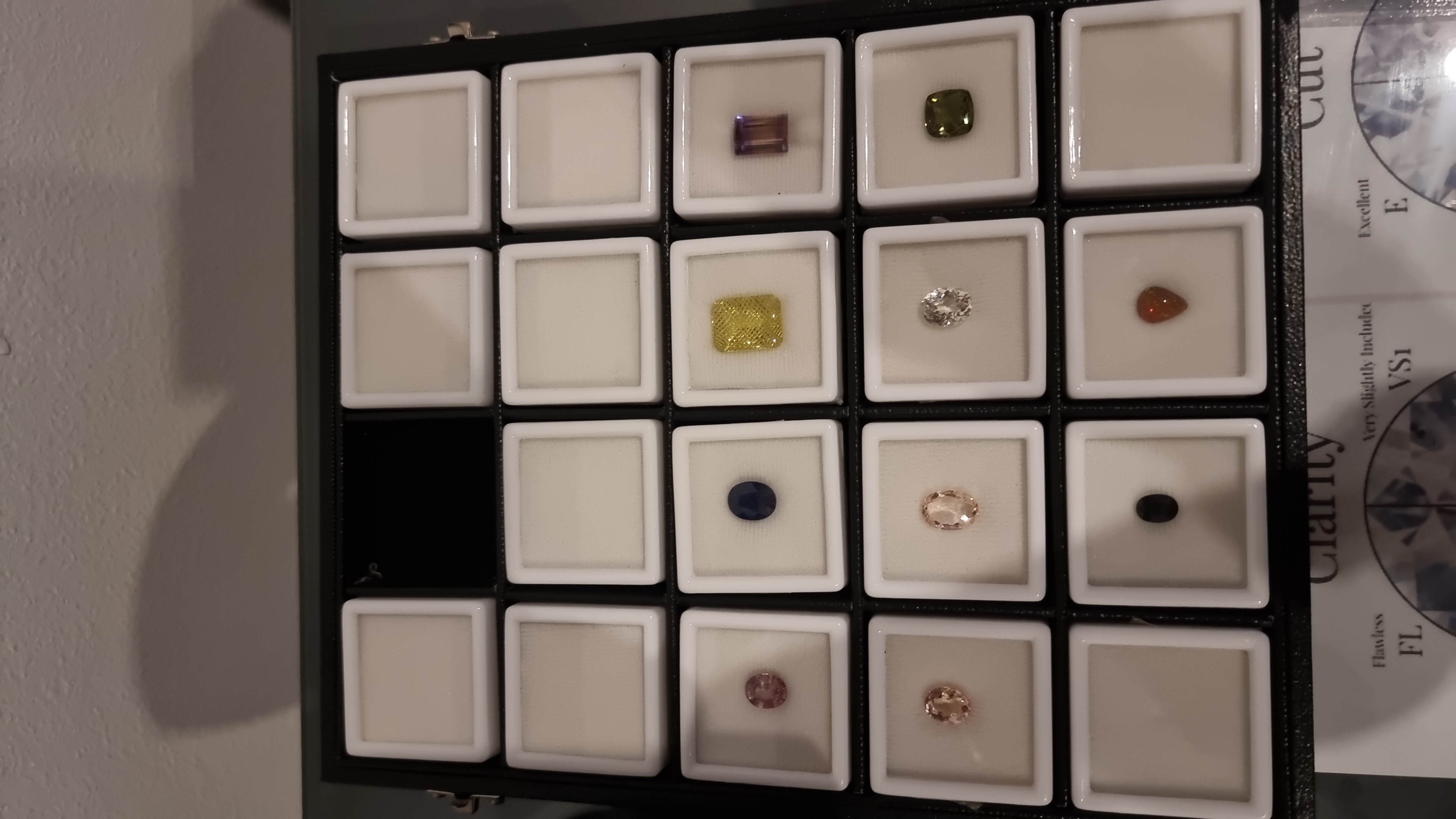 Box of colored Moissanite
