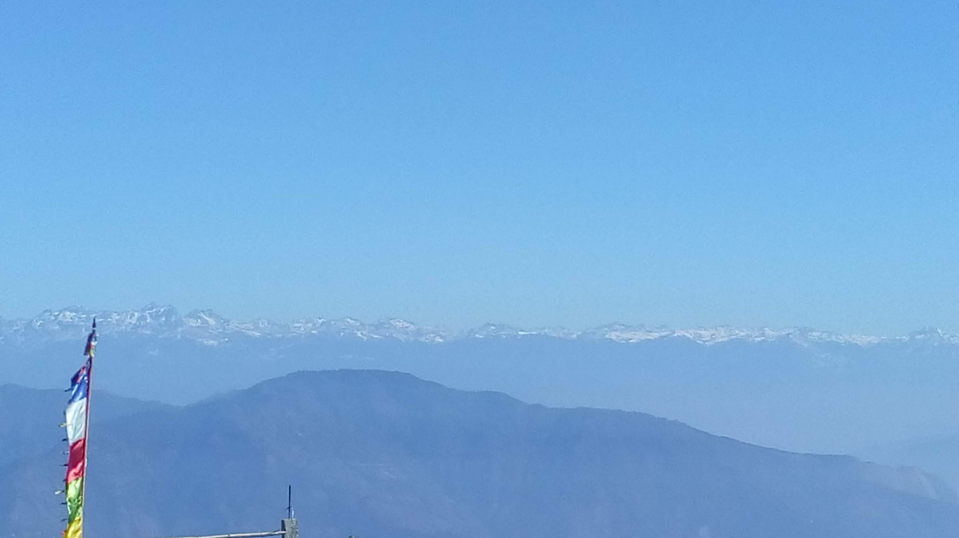 Main View 