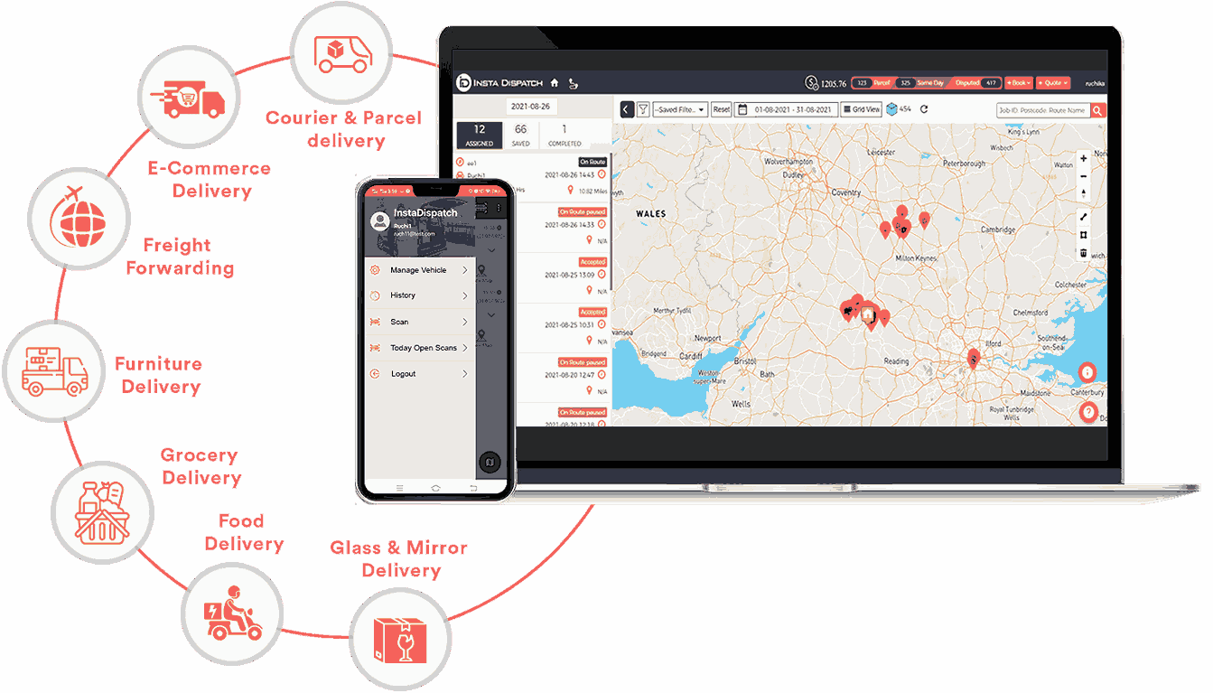 Complete Delivery Management Software