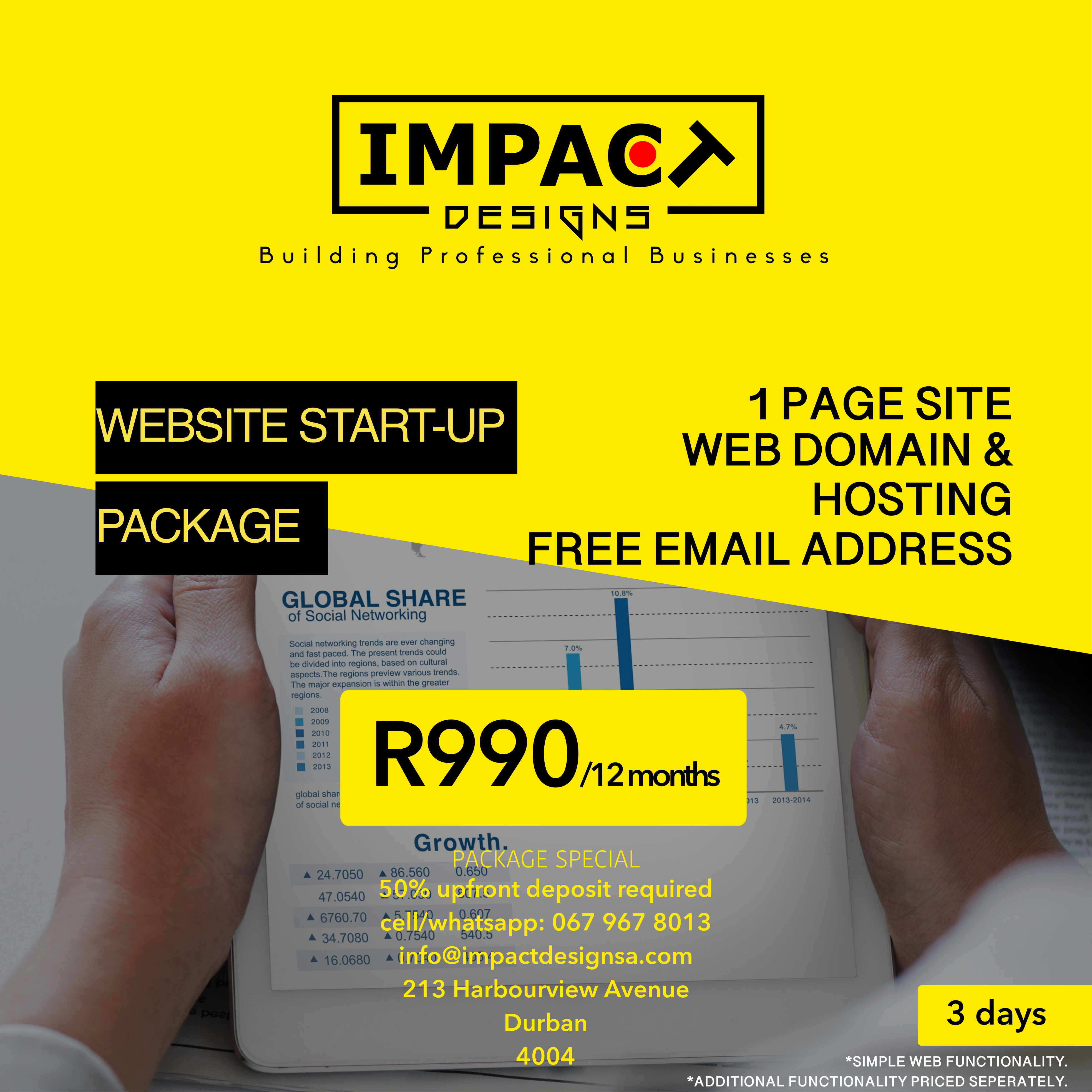 Affordable web development services