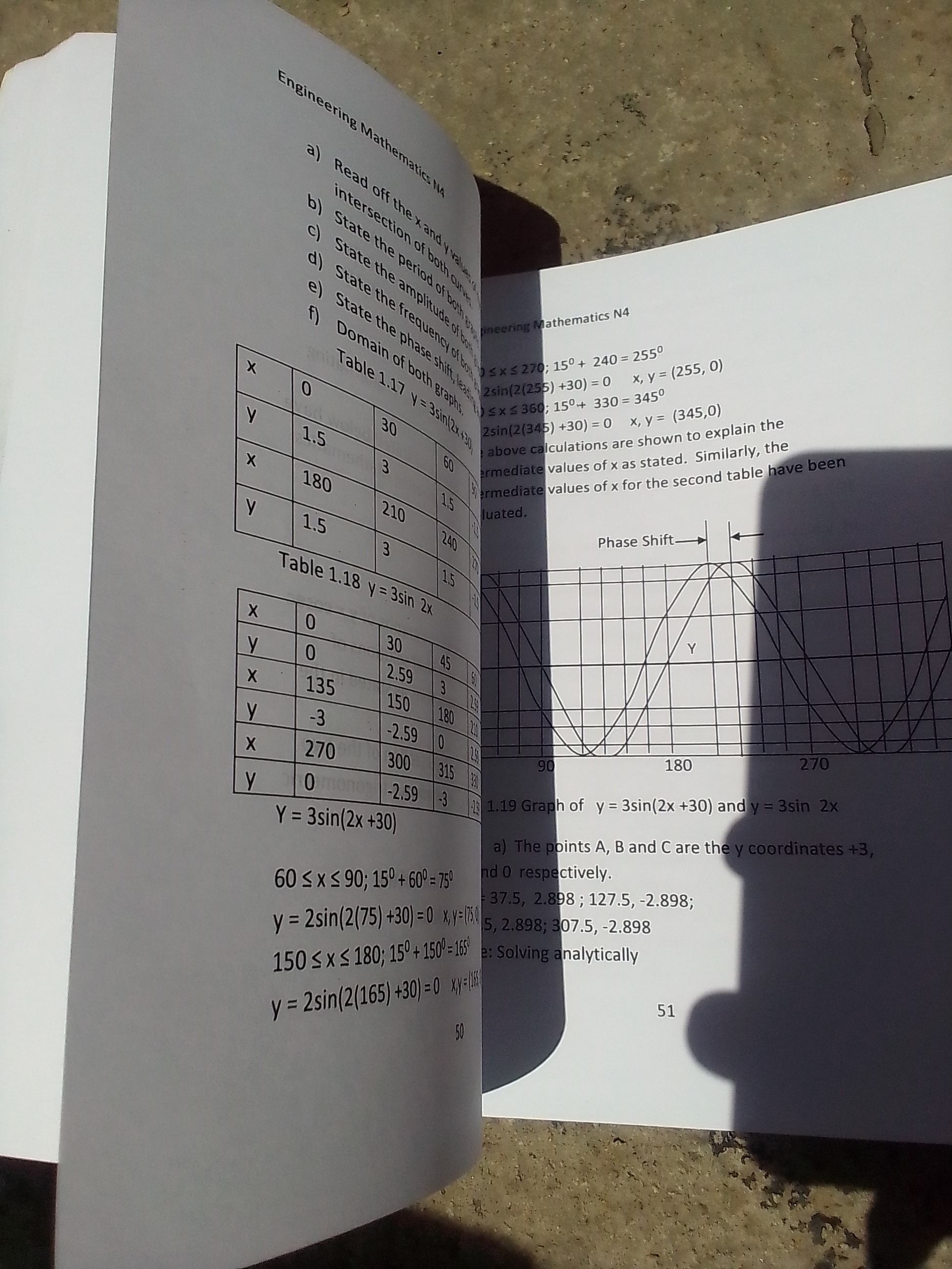 Mathematics N4 textbook