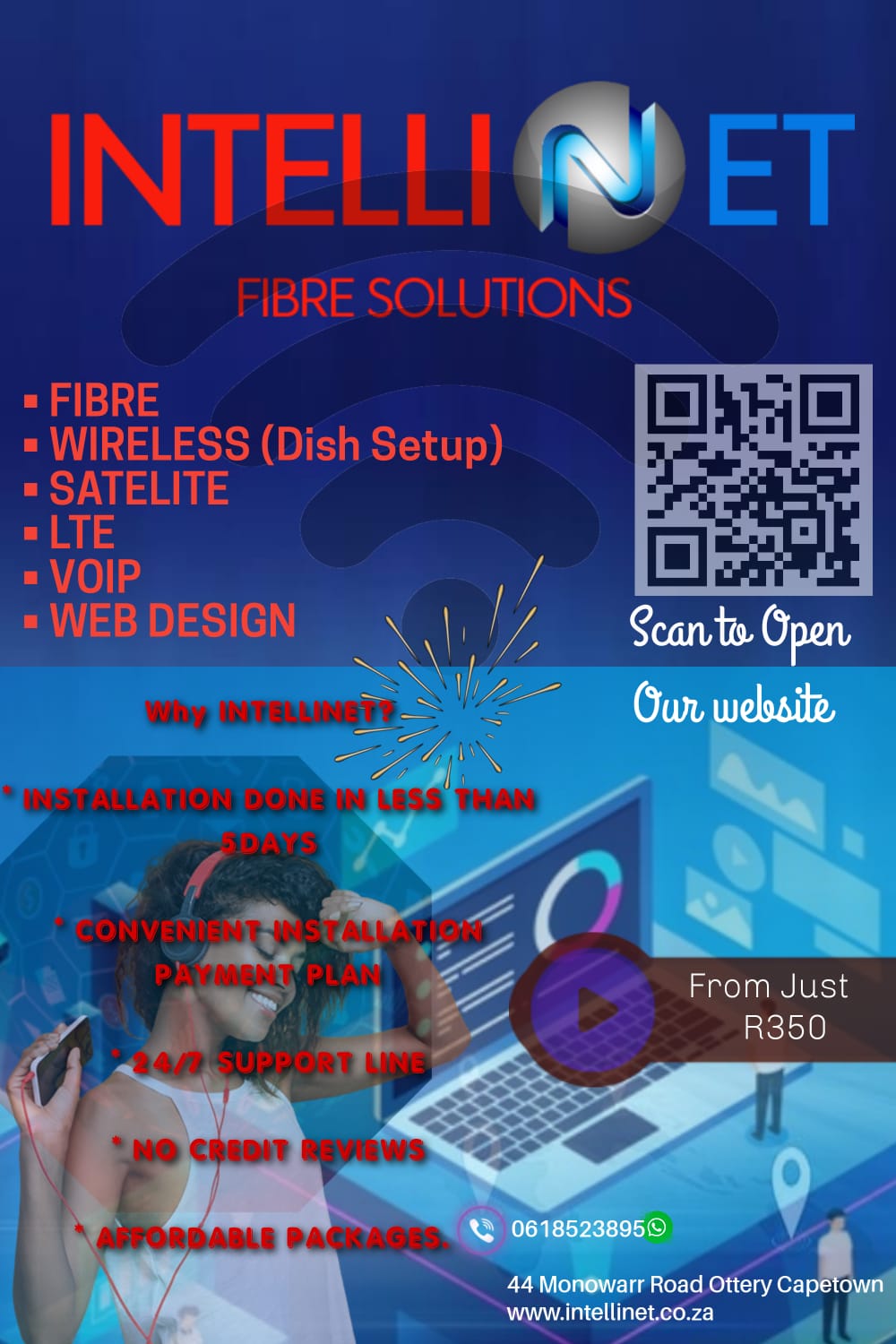 Here is how intellinet Fibre Solutions works.