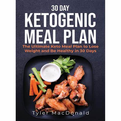 Ultimate Keto Mealplan