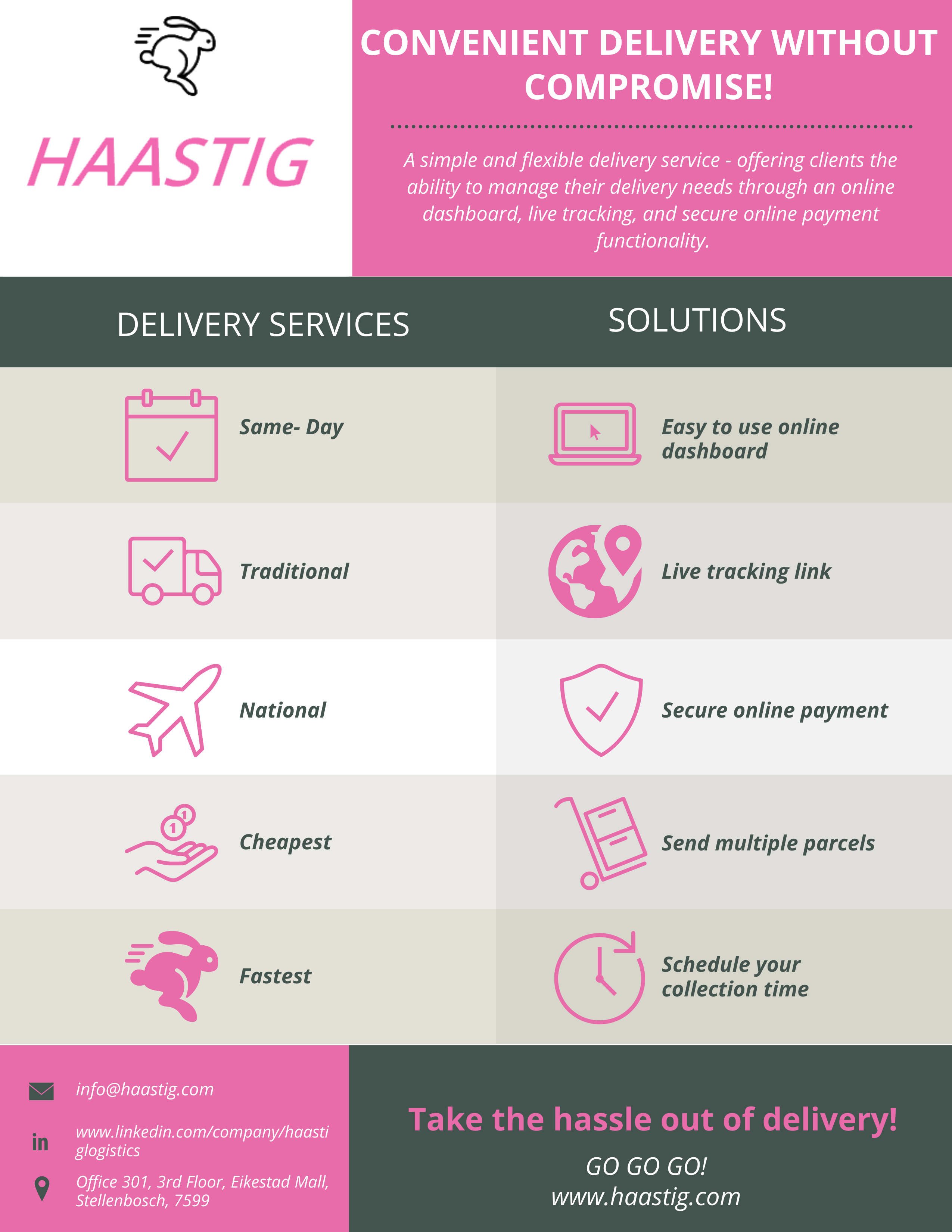 Haastig Delivery Services & Solutions