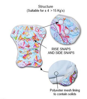 reusable swim nappies