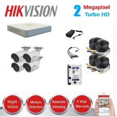 DIY CCTV Systems