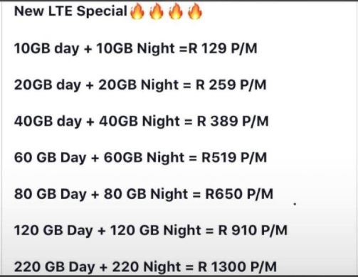 CHEAPEST DATA BUNDLES