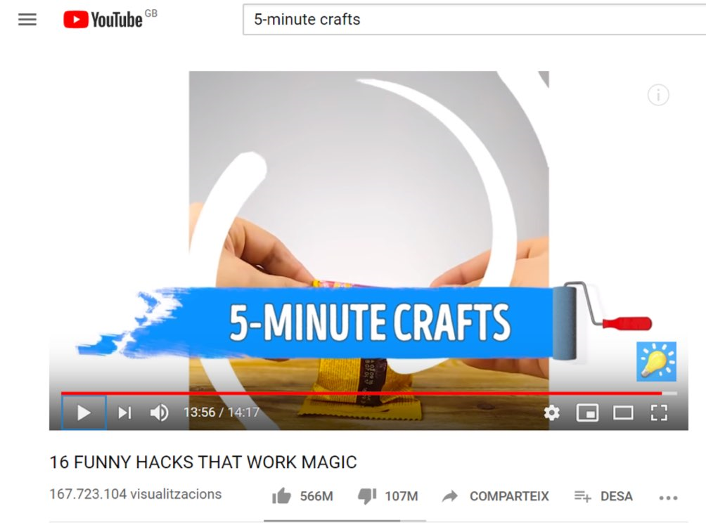YouTube Arts and Crafts