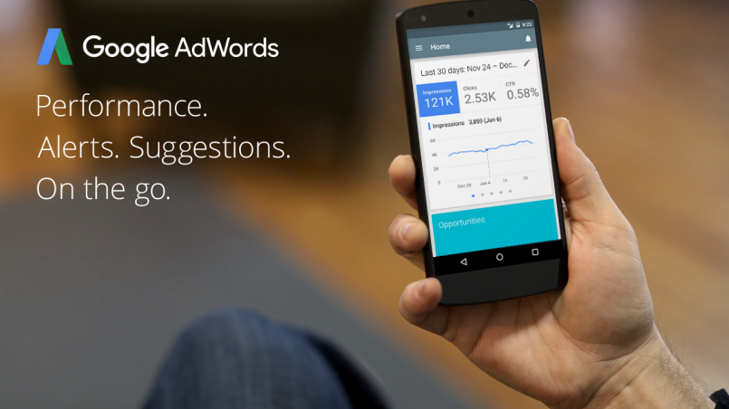 Why your business needs adwords