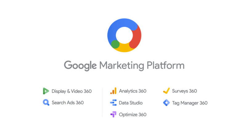 Google Marketing Platform