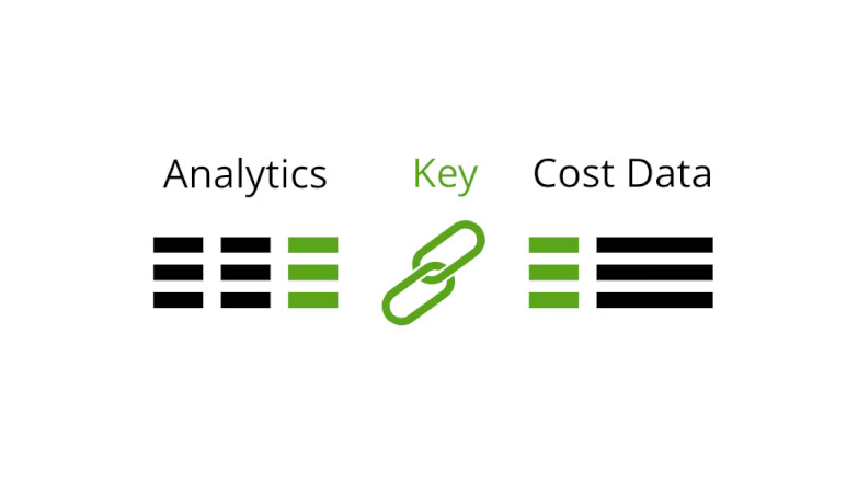 Import 3rd party cost data into Google Analytics