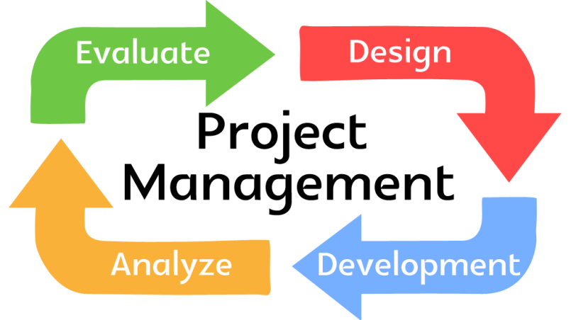 free project planning tools