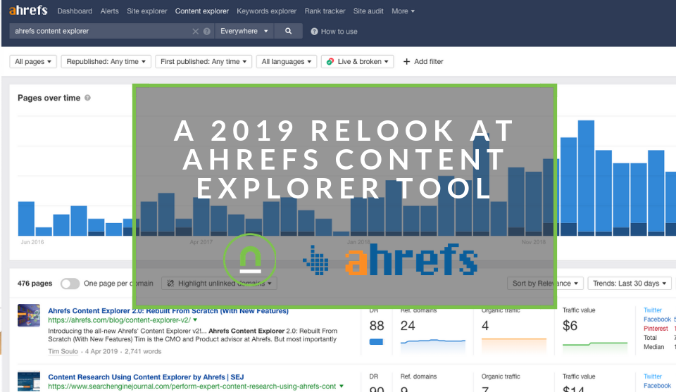 A review of Content explorer by Ahrefs