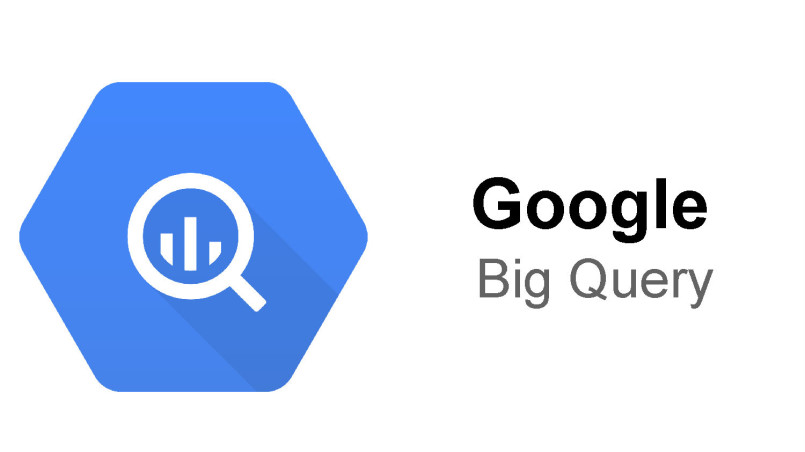 What is Google Big Query