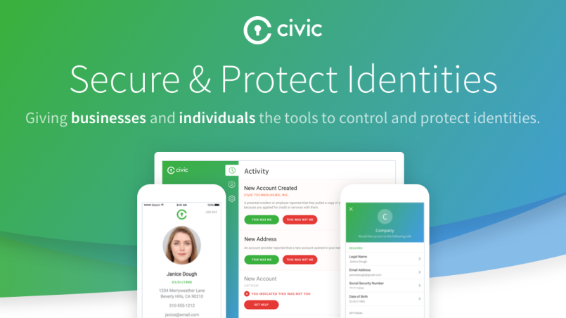 What is Civic Coin? CVC
