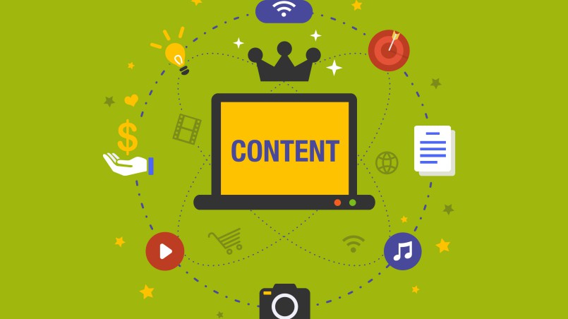 How mid-funnel content marketing works