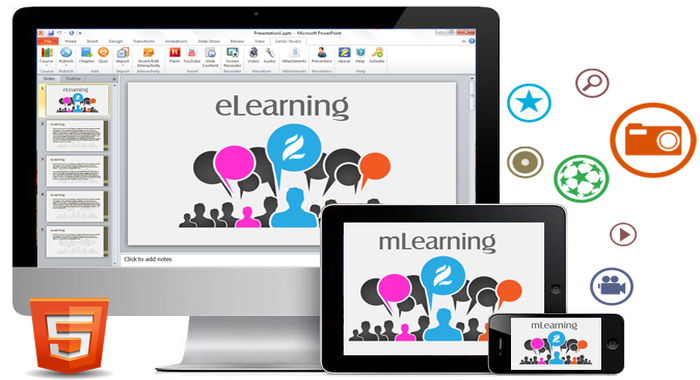 What is mLearning