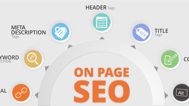 On Page SEO techniques