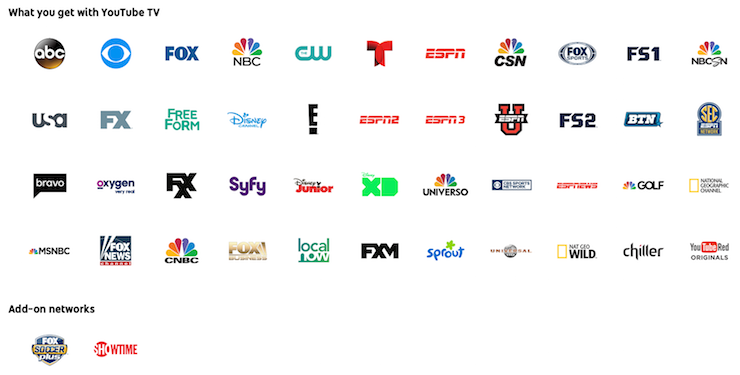 YouTube TV channels