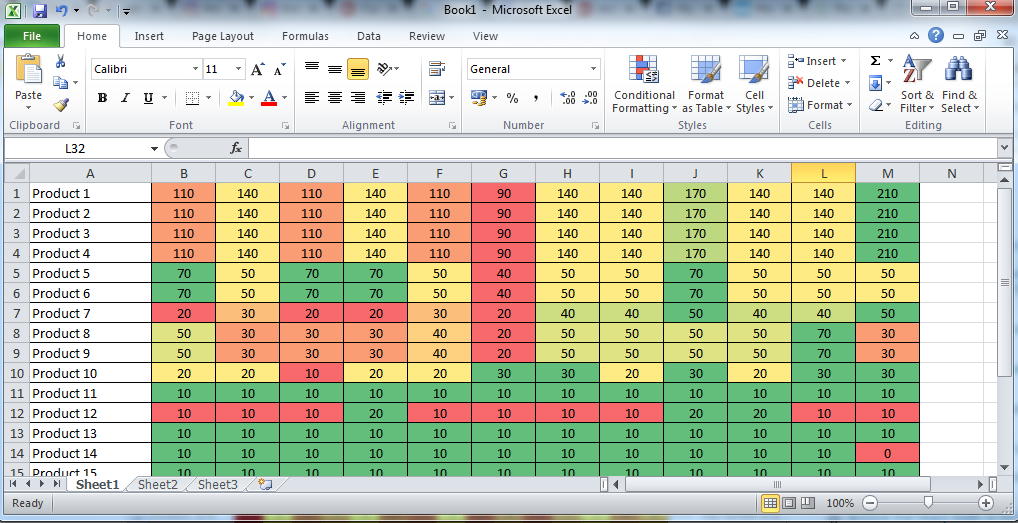 conditional formatting colour scales