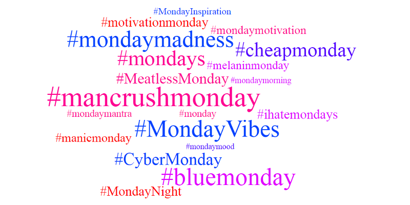 hashtags-mondays