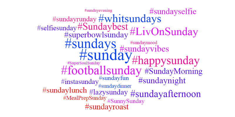 hashtags-sundays