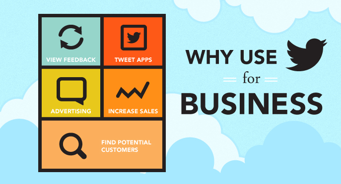 Twitter for business